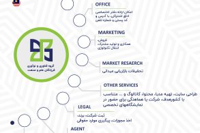 خدمات فرزانگان@0.75x